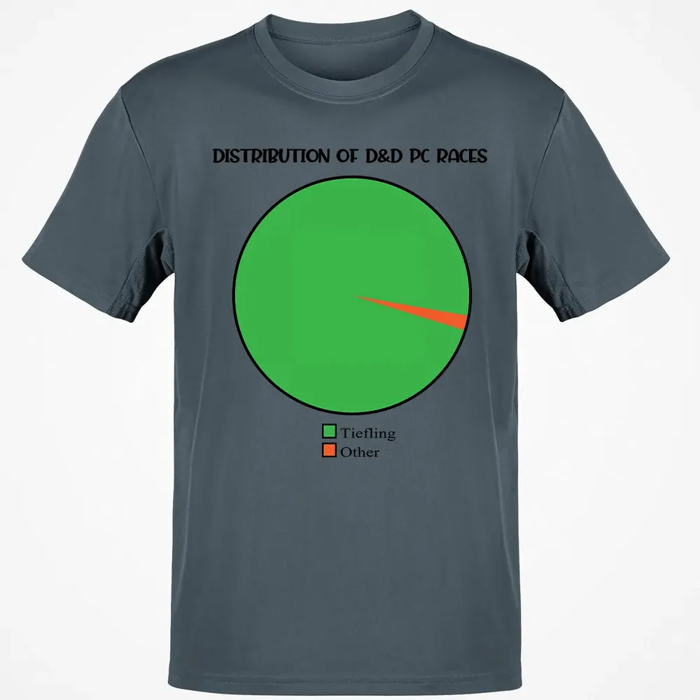 Distribution Of D&D PC Races Classic Unisex T-Shirt - 4