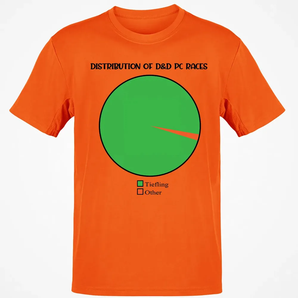 Distribution Of D&D PC Races Classic Unisex T-Shirt - 9