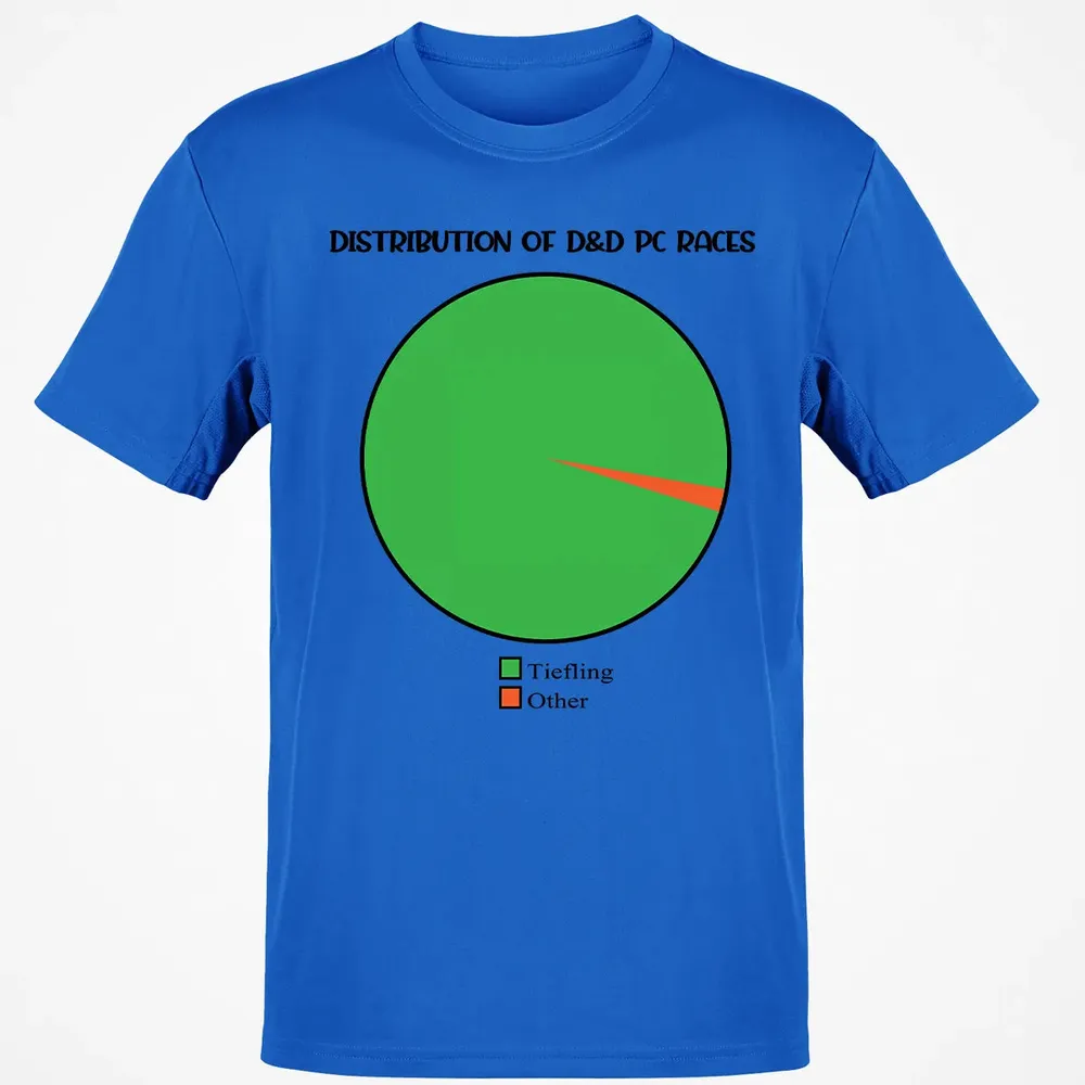 Distribution Of D&D PC Races Classic Unisex T-Shirt - 12