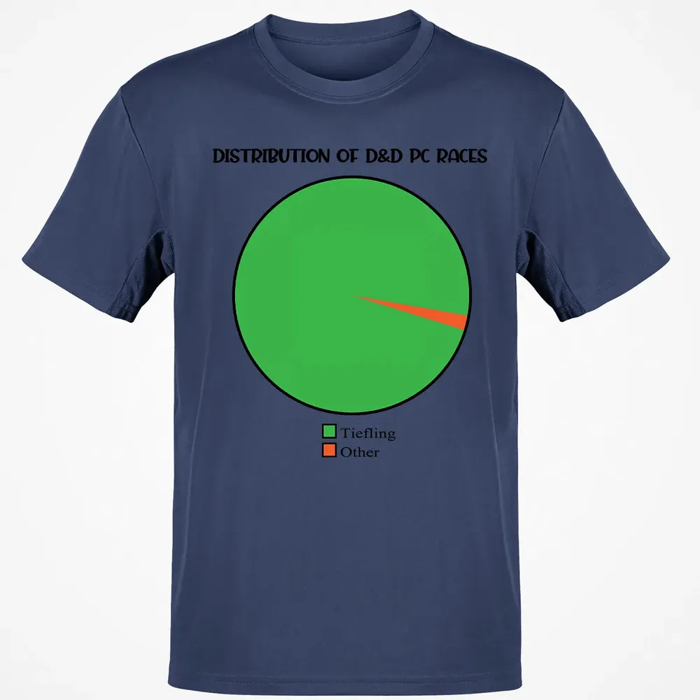 Distribution Of D&D PC Races Classic Unisex T-Shirt - 8