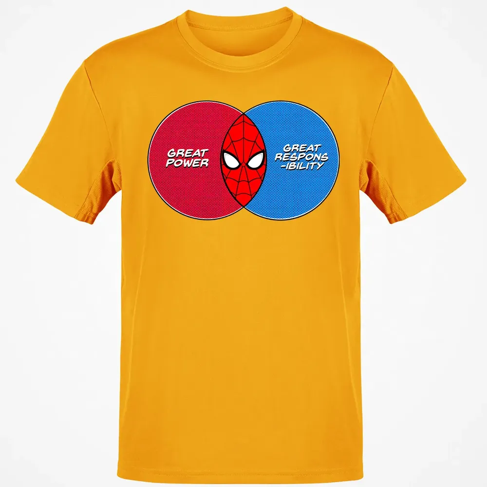 Great Power Great Responsibility Classic Unisex T-Shirt - 5