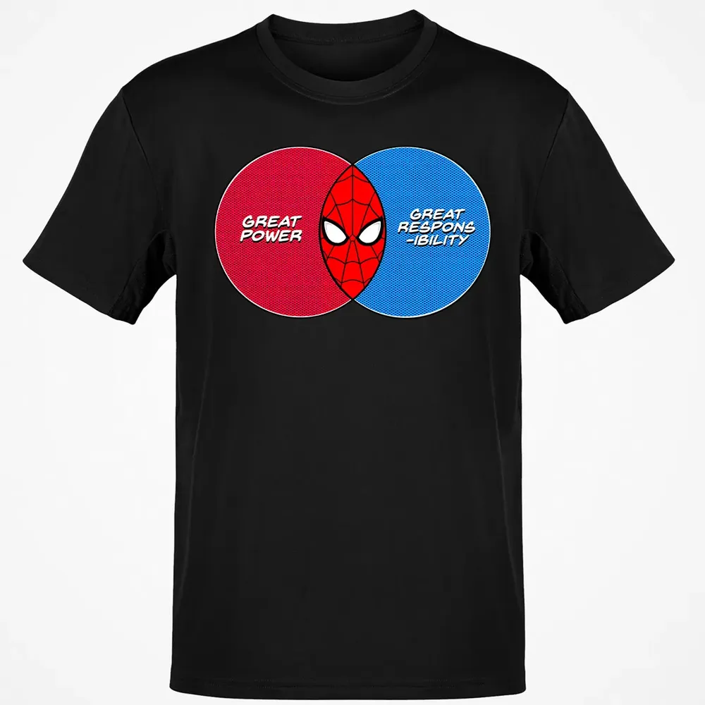 Great Power Great Responsibility Classic Unisex T-Shirt - 2