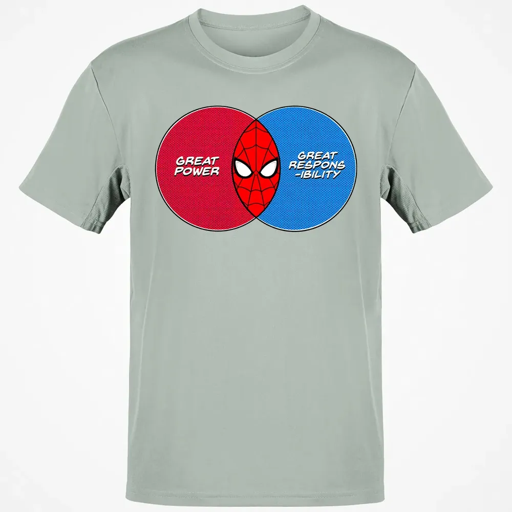 Great Power Great Responsibility Classic Unisex T-Shirt - 3