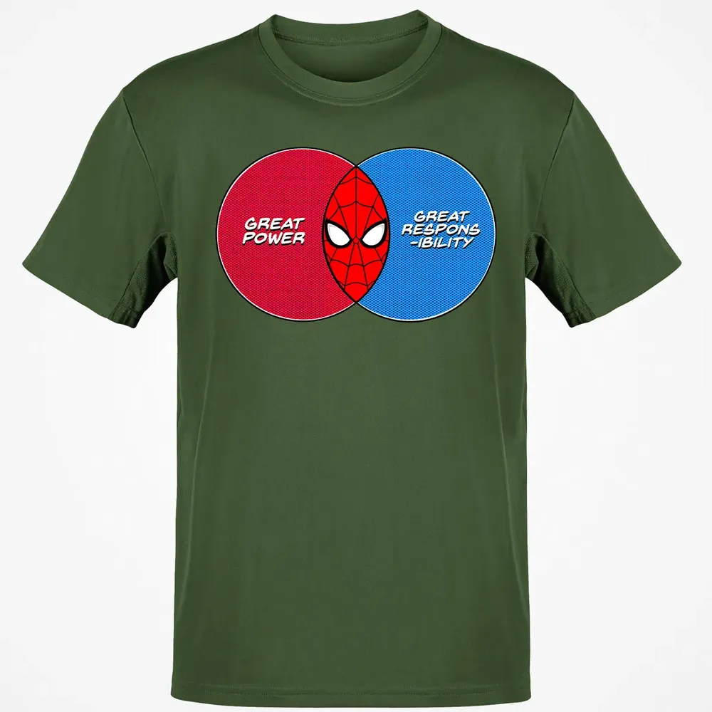 Great Power Great Responsibility Classic Unisex T-Shirt - 7