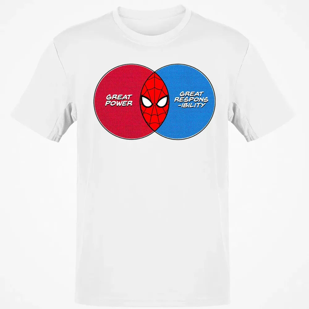 Great Power Great Responsibility Classic Unisex T-Shirt - 13