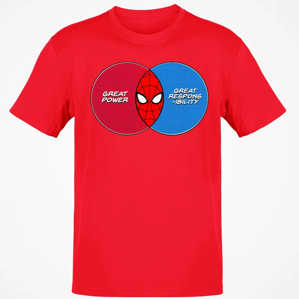 Great Power Great Responsibility Classic Unisex T-Shirt - 11