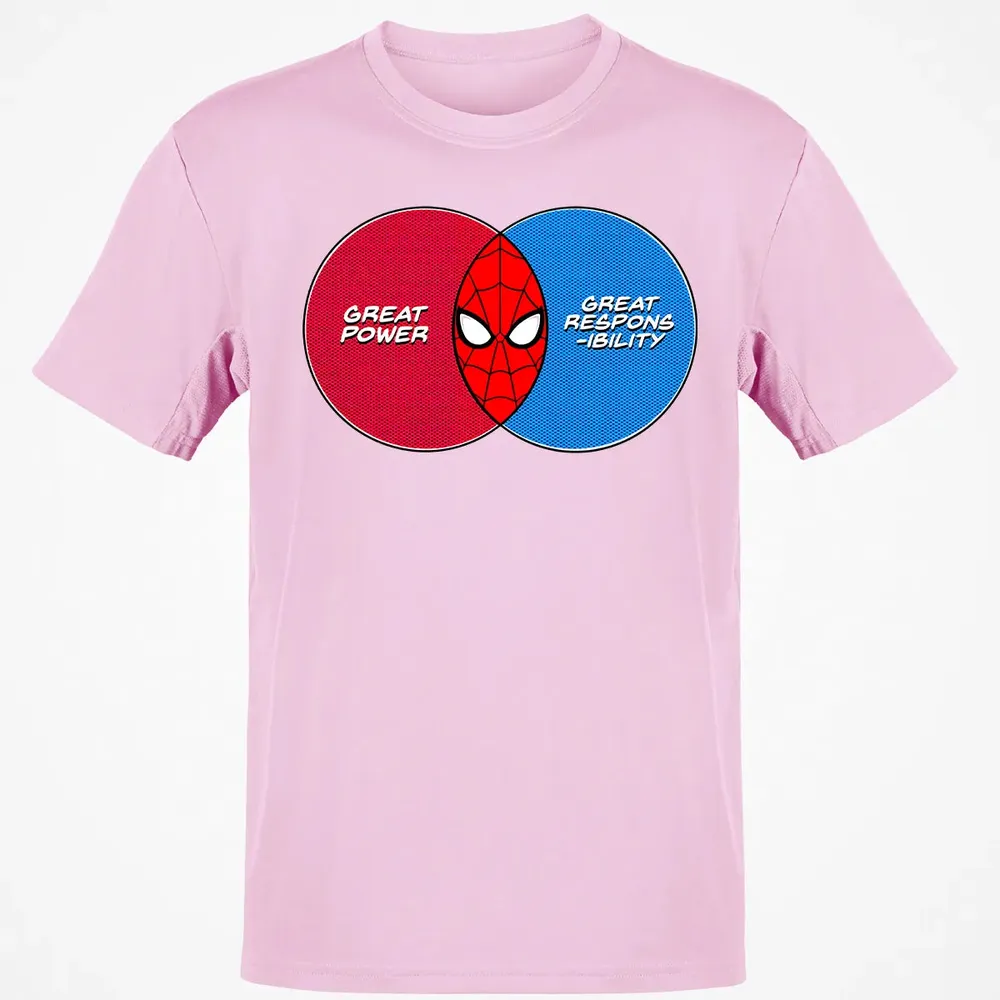 Great Power Great Responsibility Classic Unisex T-Shirt - 6