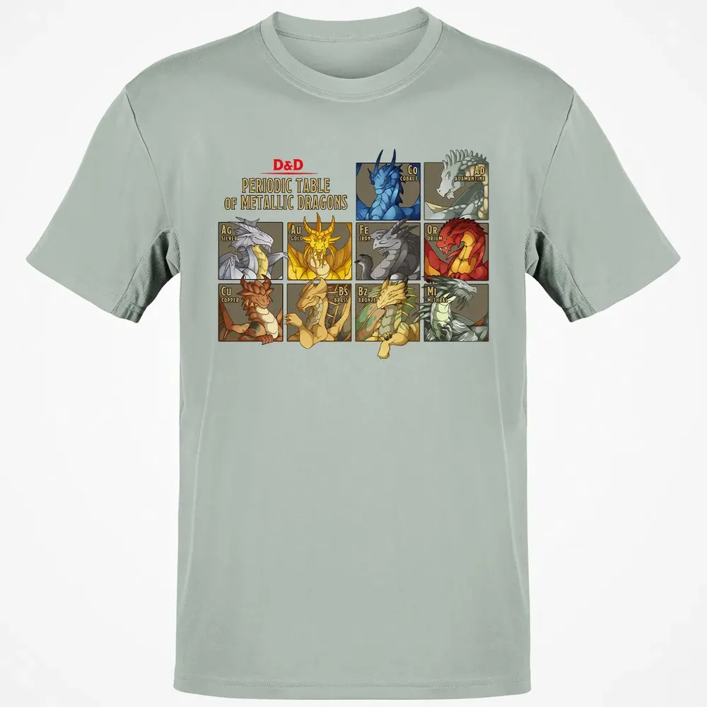 Periodic Table Of Metallic Dragons Classic Unisex T-Shirt - 3
