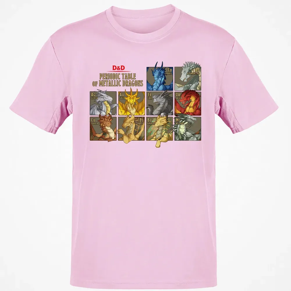 Periodic Table Of Metallic Dragons Classic Unisex T-Shirt - 6