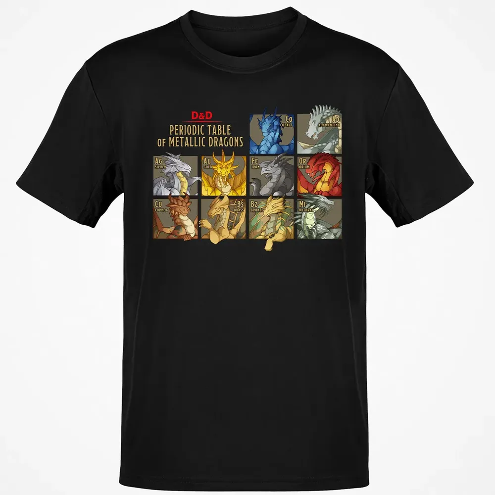 Periodic Table Of Metallic Dragons Classic Unisex T-Shirt - 2