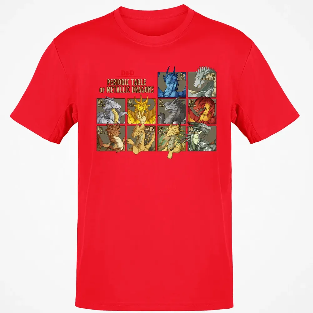 Periodic Table Of Metallic Dragons Classic Unisex T-Shirt - 11