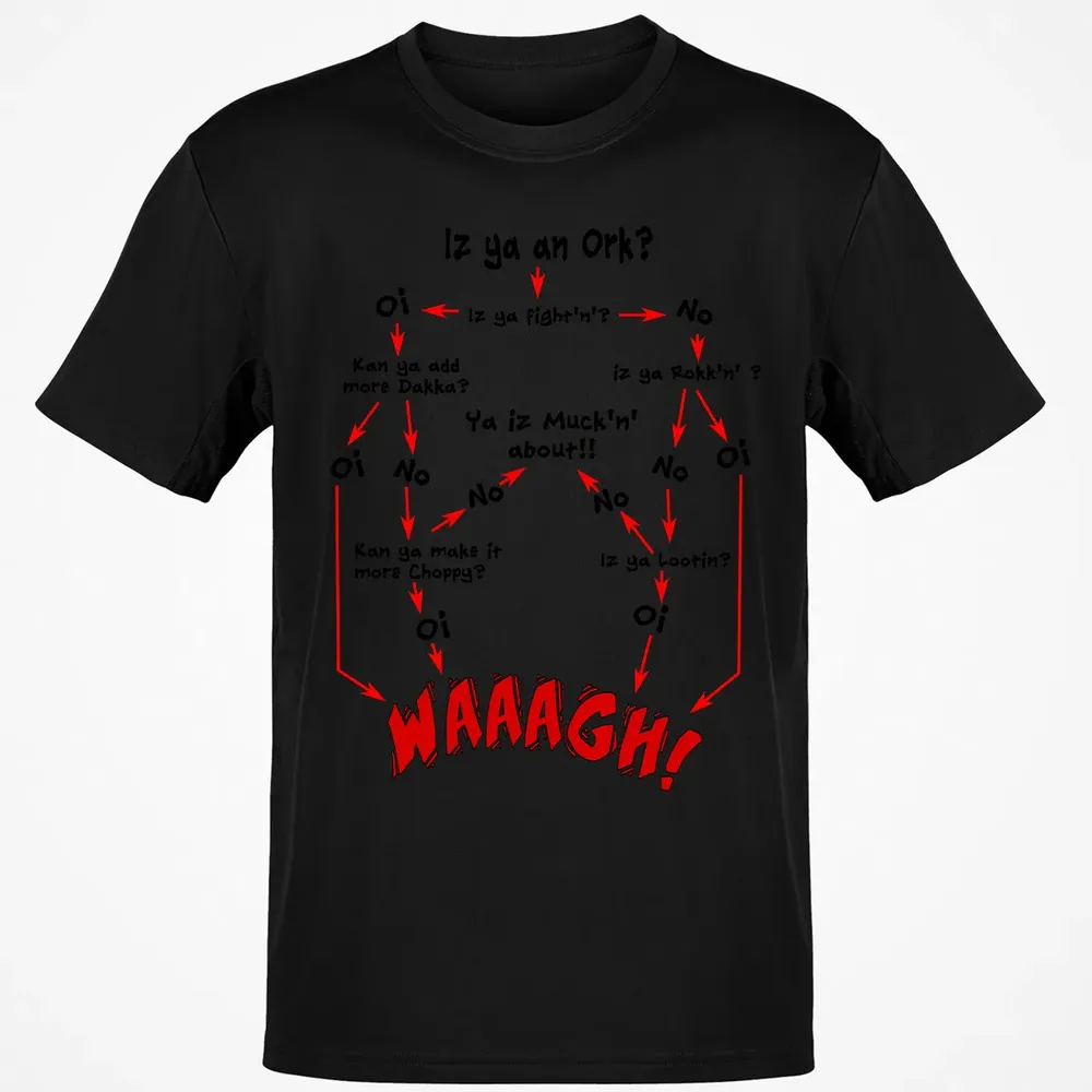 Ork Flow Chart Classic Unisex T-Shirt - 2