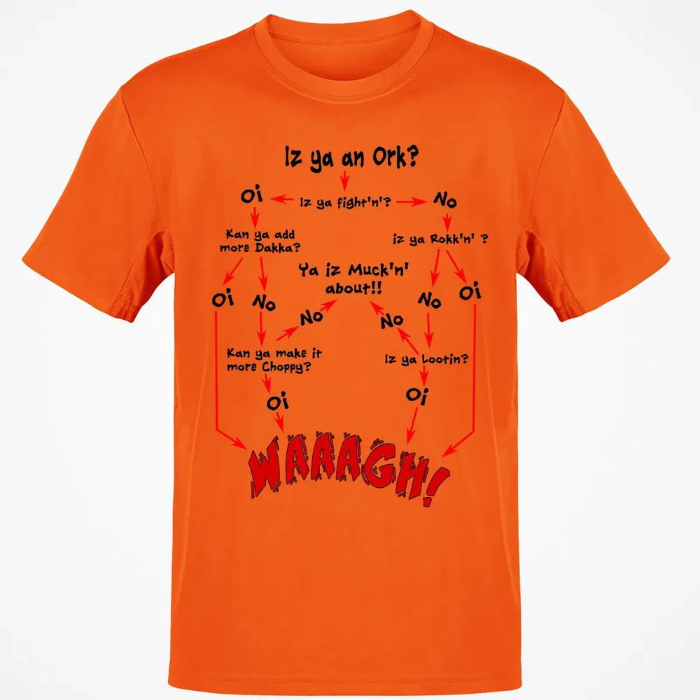 Ork Flow Chart Classic Unisex T-Shirt - 9