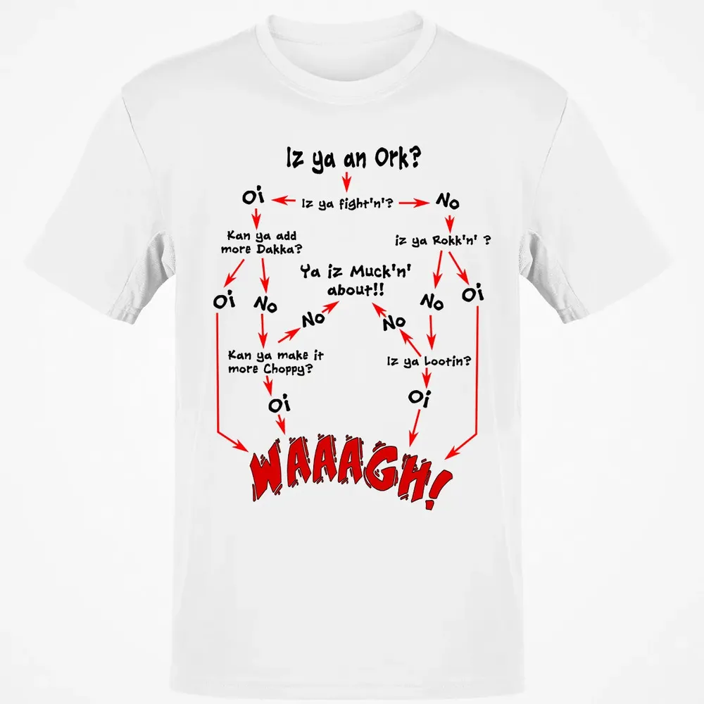 Ork Flow Chart Classic Unisex T-Shirt - 13