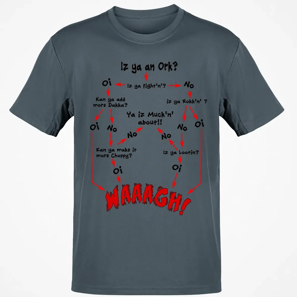 Ork Flow Chart Classic Unisex T-Shirt - 4