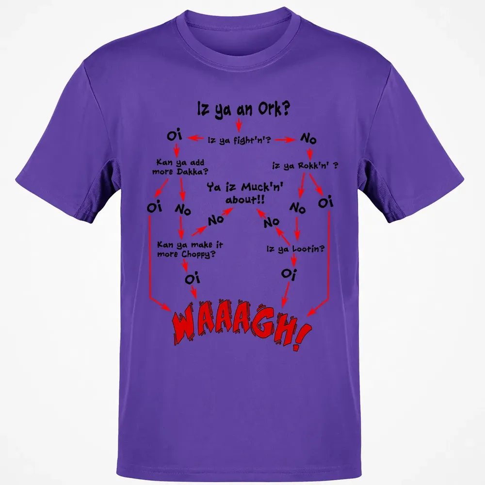 Ork Flow Chart Classic Unisex T-Shirt - 10