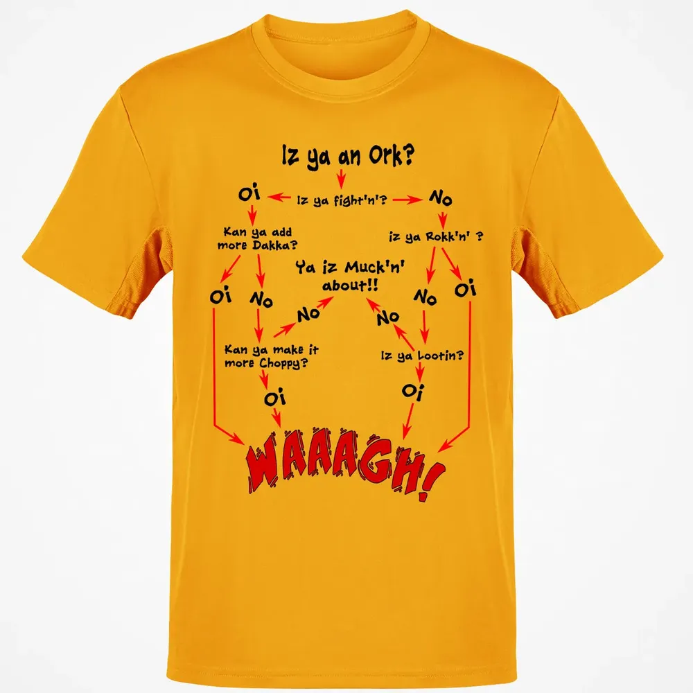 Ork Flow Chart Classic Unisex T-Shirt - 5