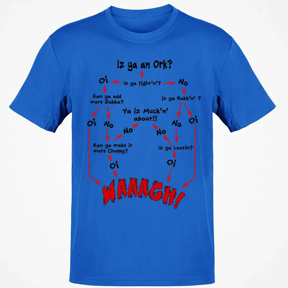 Ork Flow Chart Classic Unisex T-Shirt - 12