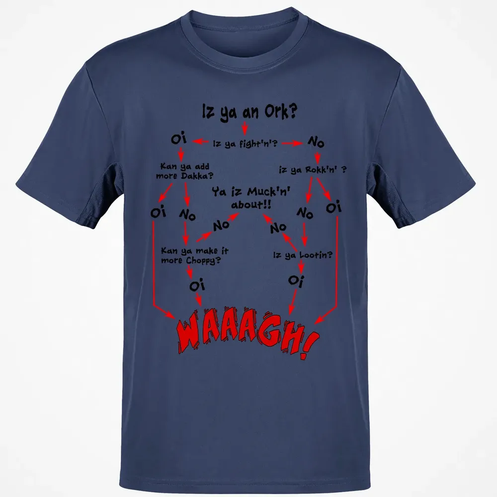 Ork Flow Chart Classic Unisex T-Shirt - 8