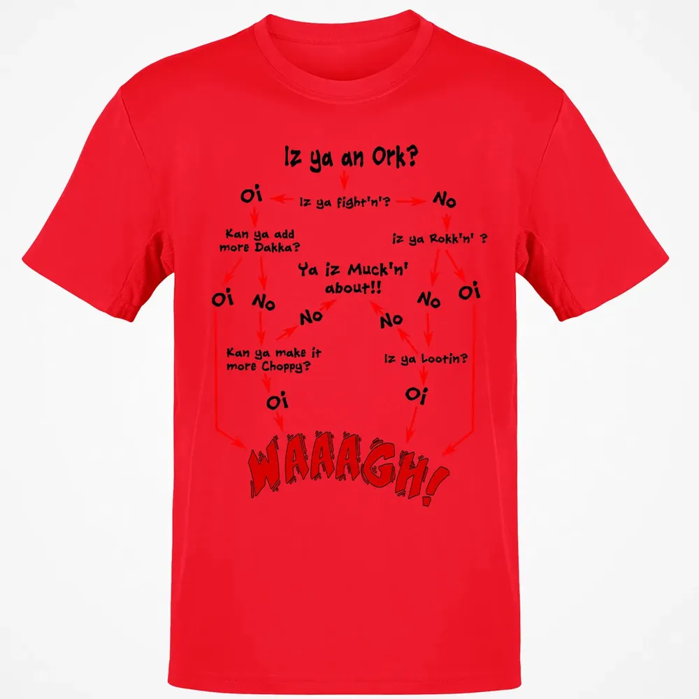 Ork Flow Chart Classic Unisex T-Shirt - 11