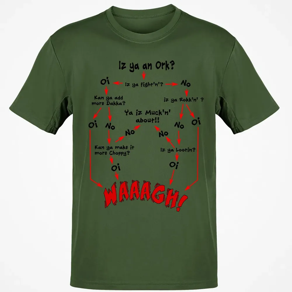 Ork Flow Chart Classic Unisex T-Shirt - 7