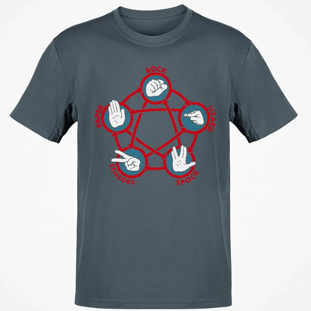 Rock Paper Scissors Lizard Spock Classic Unisex T-Shirt - 4
