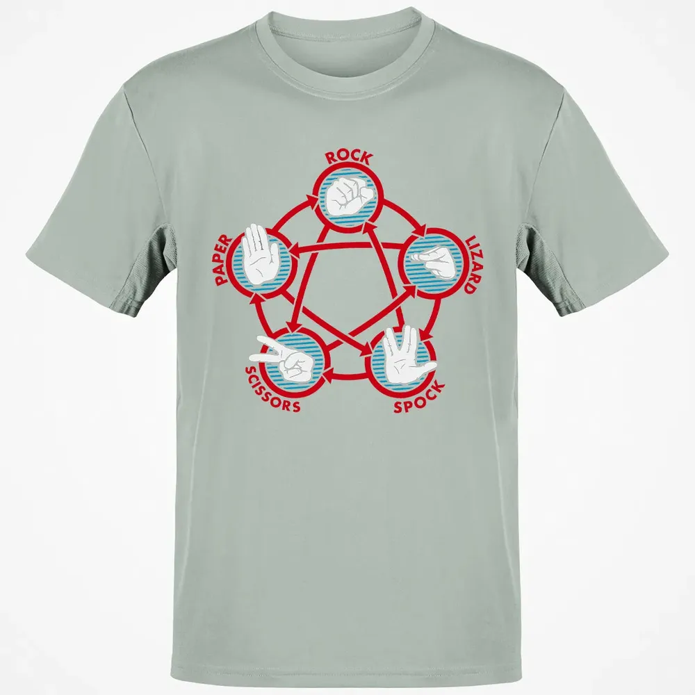 Rock Paper Scissors Lizard Spock Classic Unisex T-Shirt - 3