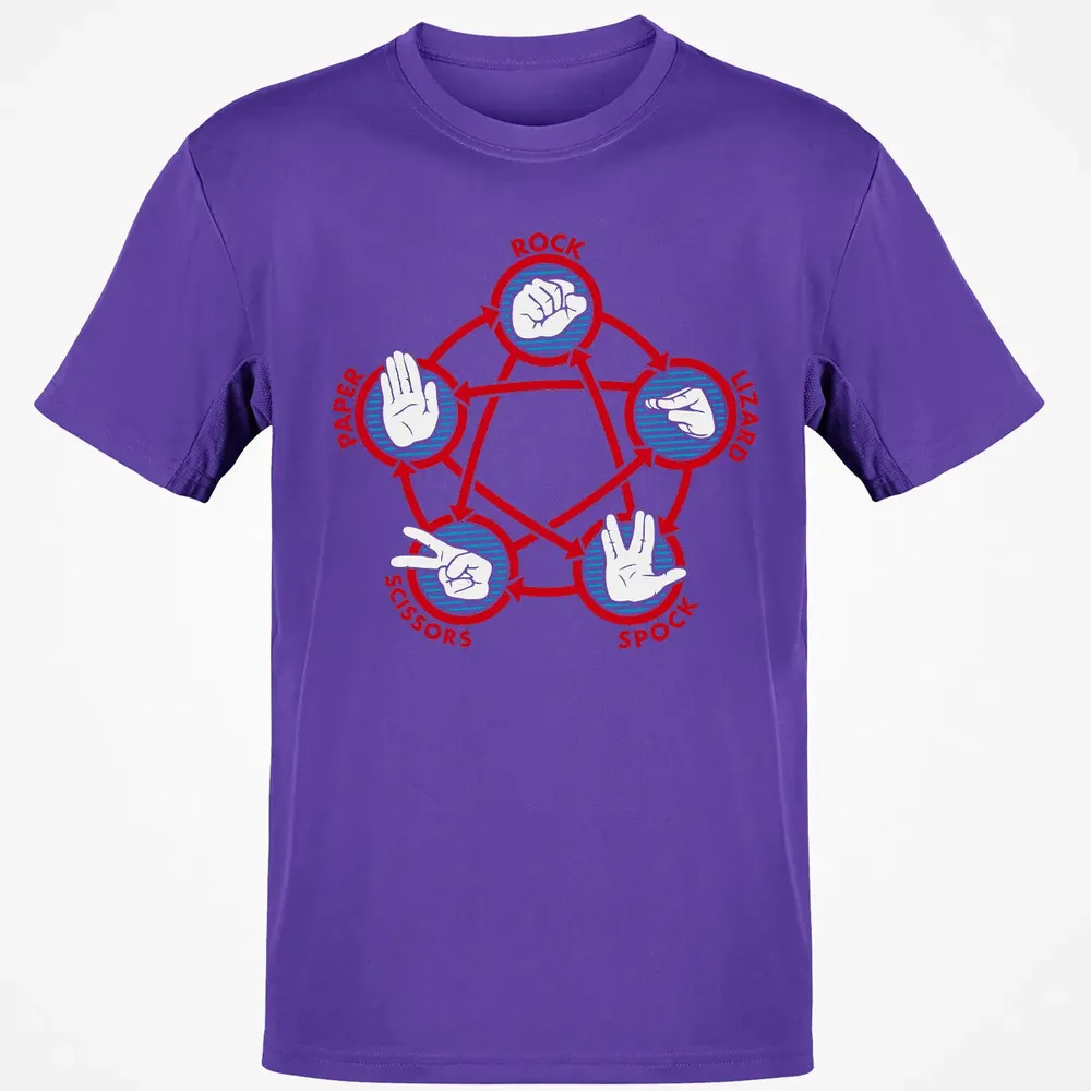 Rock Paper Scissors Lizard Spock Classic Unisex T-Shirt - 10