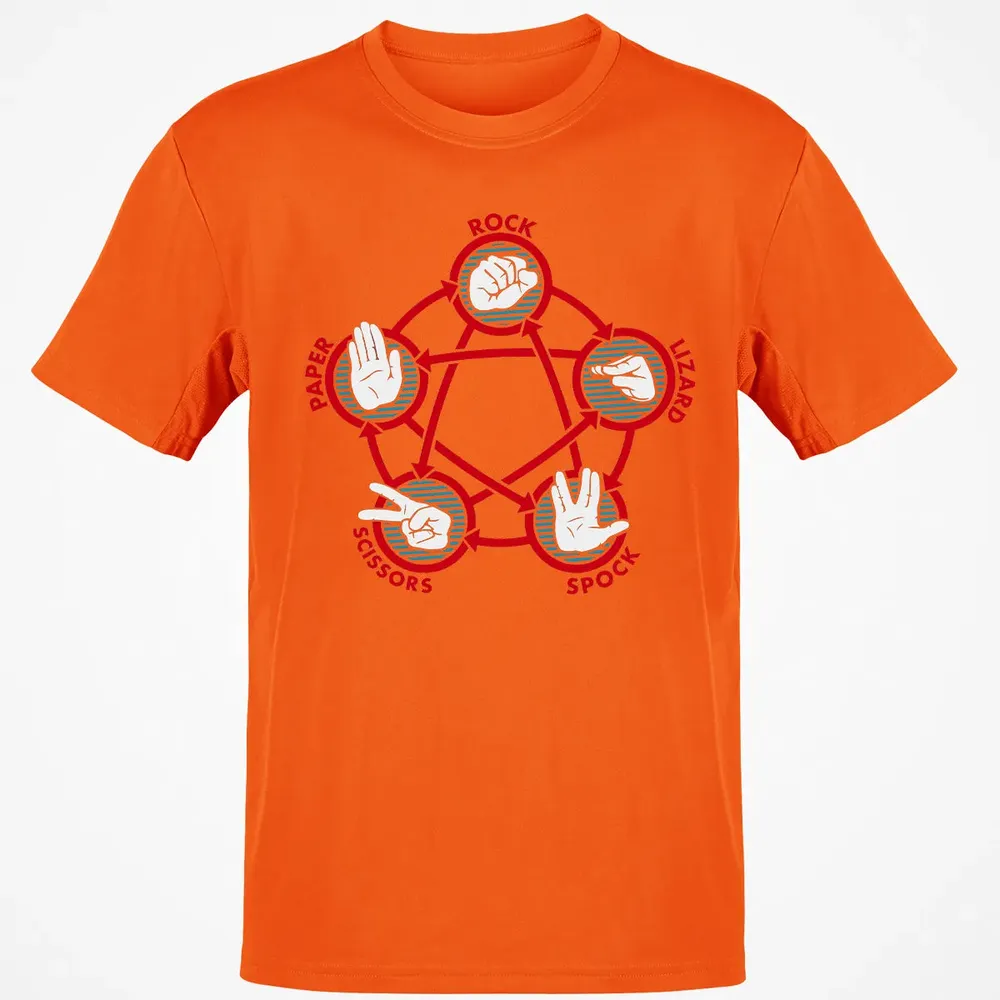 Rock Paper Scissors Lizard Spock Classic Unisex T-Shirt - 9