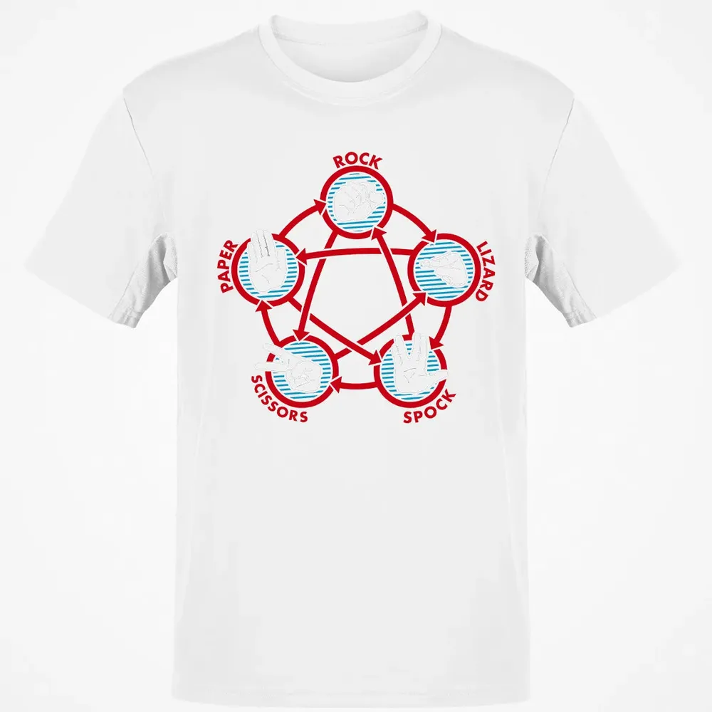 Rock Paper Scissors Lizard Spock Classic Unisex T-Shirt - 13