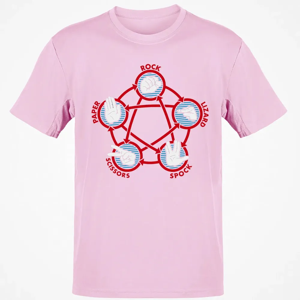 Rock Paper Scissors Lizard Spock Classic Unisex T-Shirt - 6