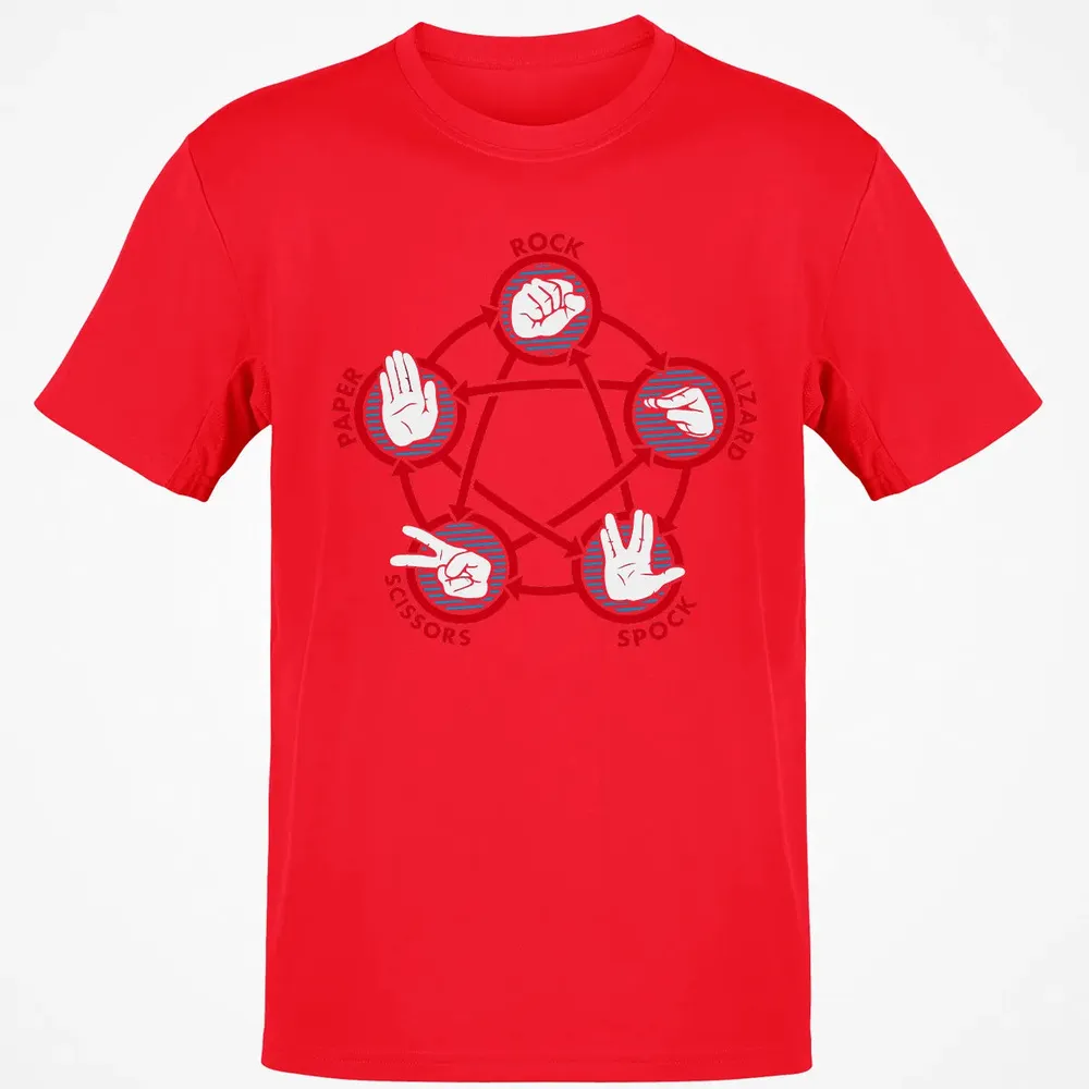 Rock Paper Scissors Lizard Spock Classic Unisex T-Shirt - 11