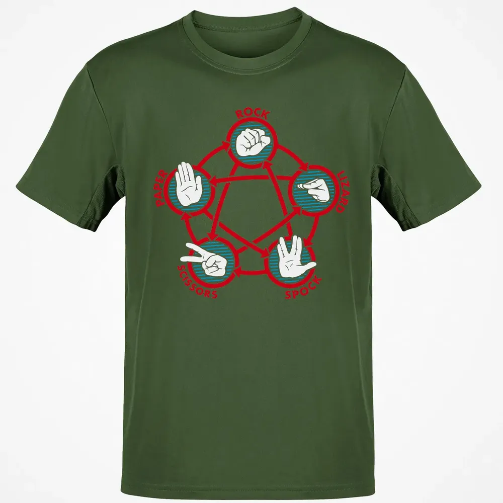 Rock Paper Scissors Lizard Spock Classic Unisex T-Shirt - 7