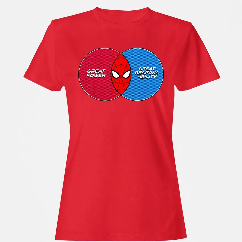 Great Power Great Responsibility Women's T-shirt - 13