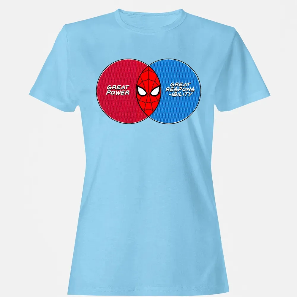 Great Power Great Responsibility Women's T-shirt - 8