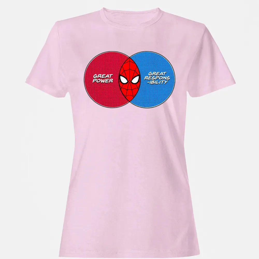 Great Power Great Responsibility Women's T-shirt - 9