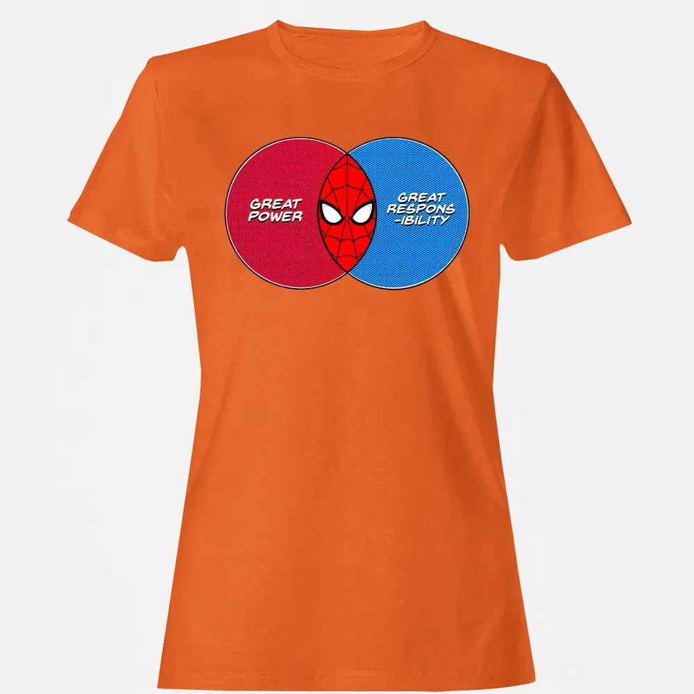 Great Power Great Responsibility Women's T-shirt - 11
