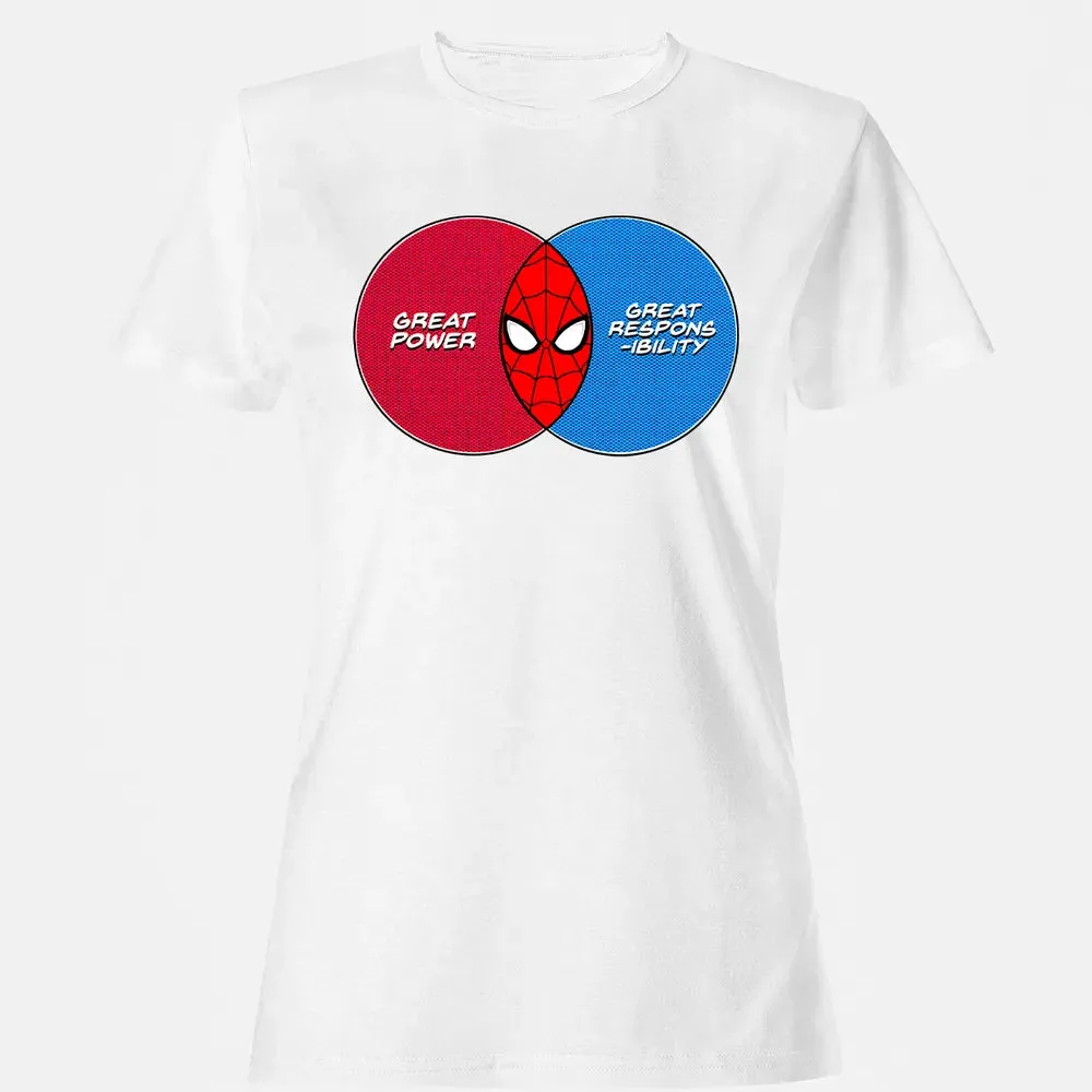 Great Power Great Responsibility Women's T-shirt - 16