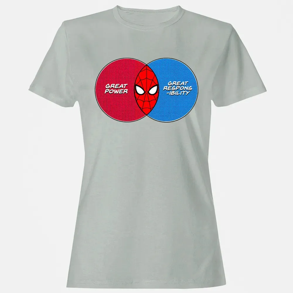 Great Power Great Responsibility Women's T-shirt - 2
