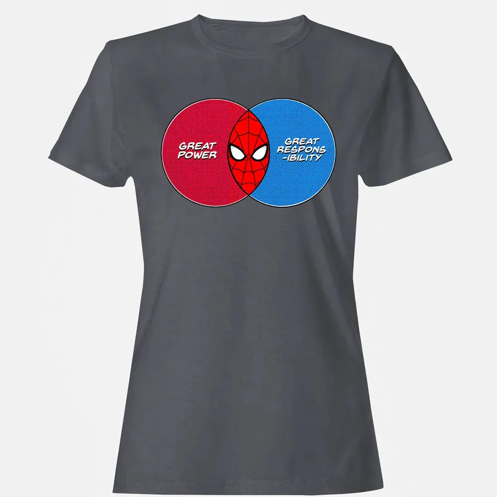 Great Power Great Responsibility Women's T-shirt - 5