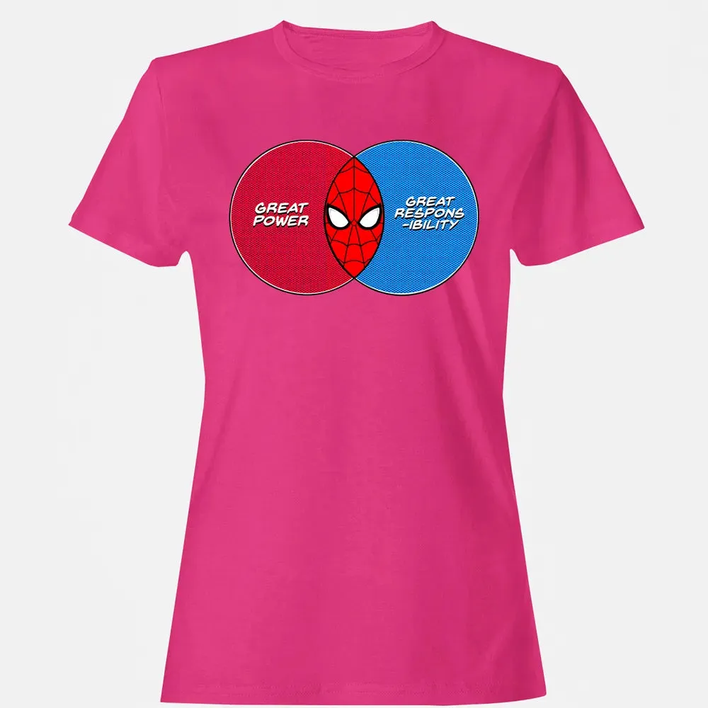 Great Power Great Responsibility Women's T-shirt - 6