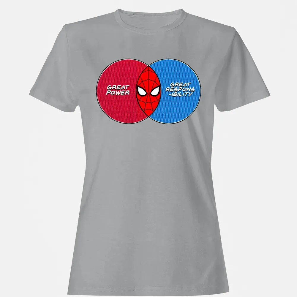 Great Power Great Responsibility Women's T-shirt - 15