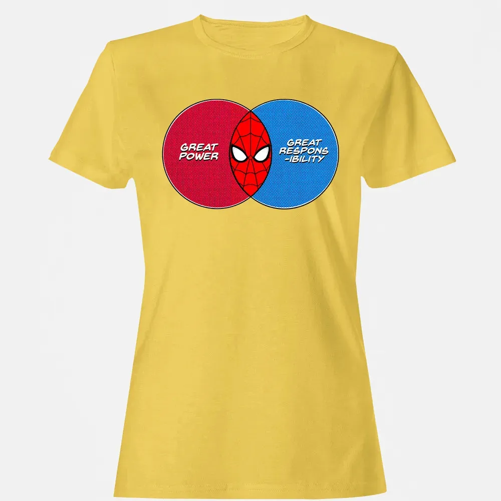 Great Power Great Responsibility Women's T-shirt - 4