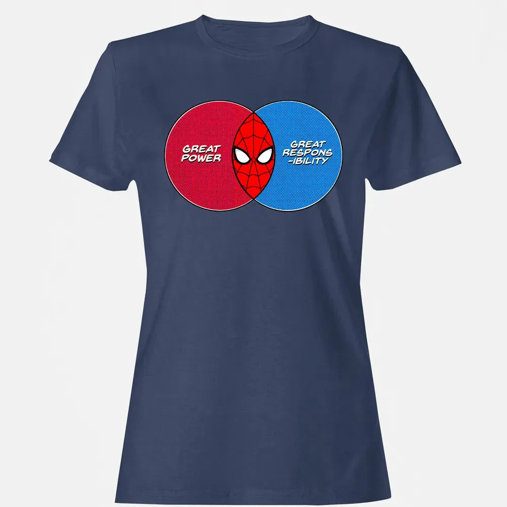 Great Power Great Responsibility Women's T-shirt - 10