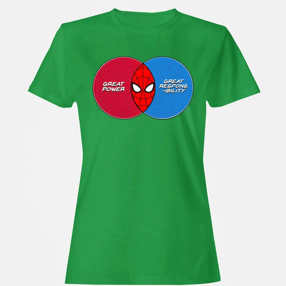 Great Power Great Responsibility Women's T-shirt - 7