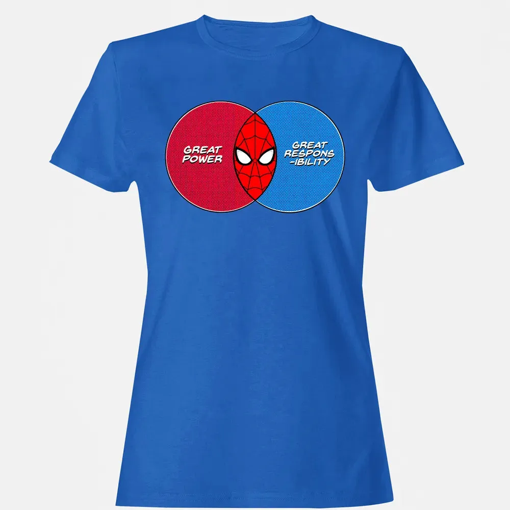 Great Power Great Responsibility Women's T-shirt - 14