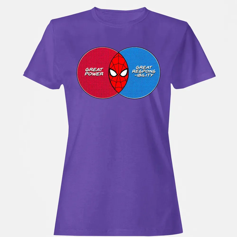 Great Power Great Responsibility Women's T-shirt - 12