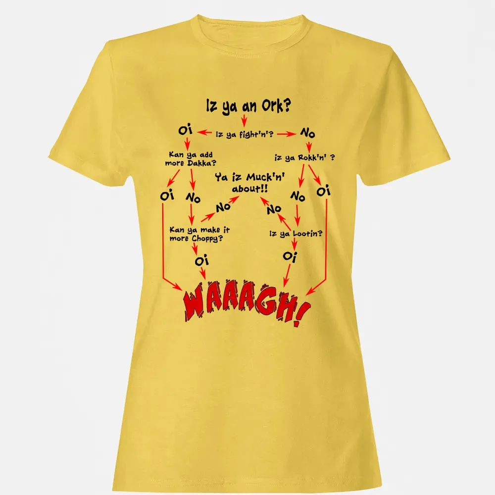 Ork Flow Chart Women's T-shirt - 4