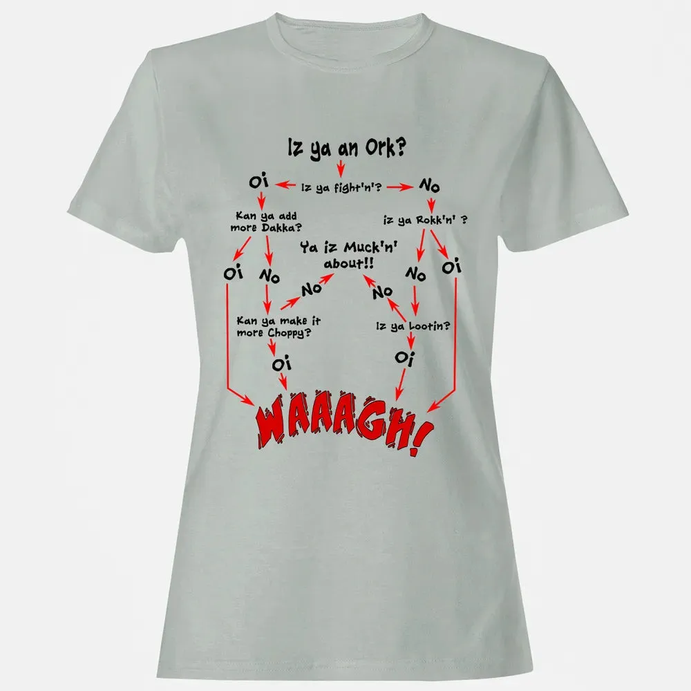 Ork Flow Chart Women's T-shirt - 2