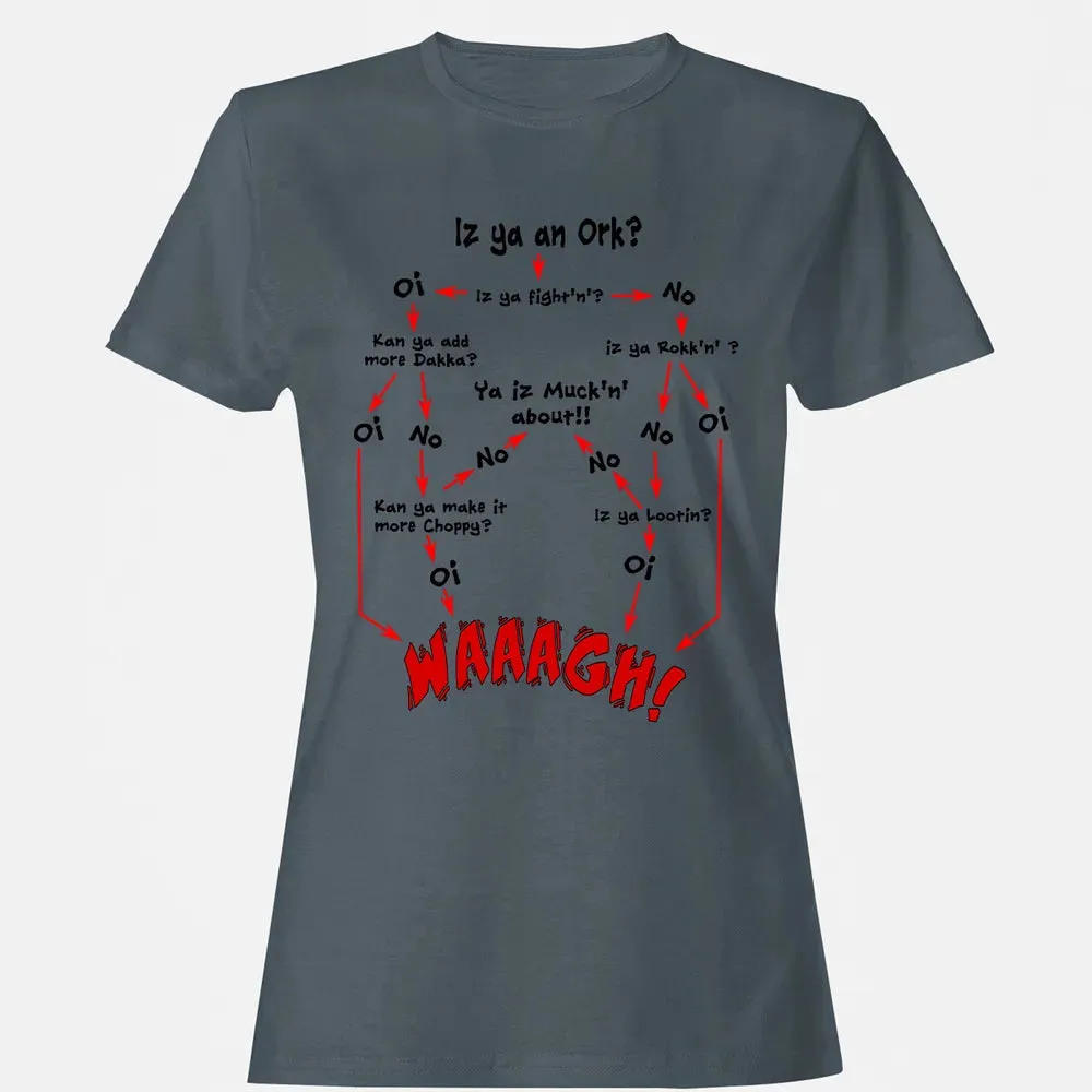 Ork Flow Chart Women's T-shirt - 3